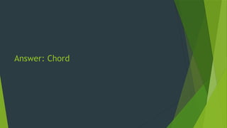 Answer: Chord
 
