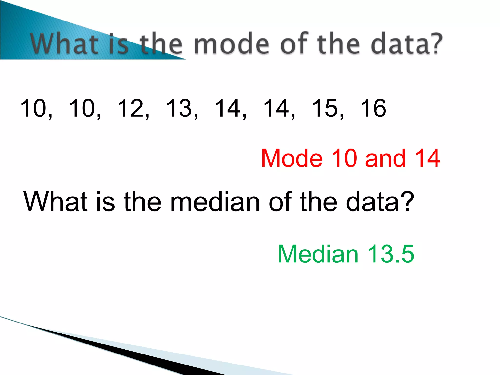 10,  10,  12,  13,  14,  14,  15,  16 Mode 10 and 14 What is the median of the data? Median 13.5 