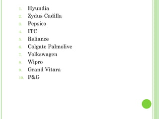 Hyundia Zydus Cadilla Pepsico ITC Reliance Colgate Palmolive Volkswagen Wipro Grand Vitara P&G 
