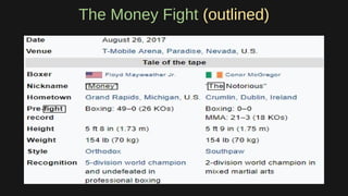 The Money Fight (outlined)
 