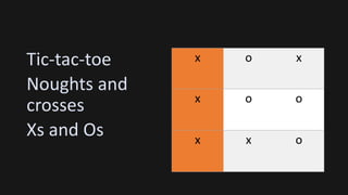 Tic-tac-toe
Noughts and
crosses
Xs and Os
x o x
x o o
x x o
 