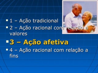  1 – Ação tradicional
 2 – Ação racional com relação a

  valores
   3 – Ação afetiva
   4 – Ação racional com relação a
    fins
 