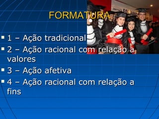 FORMATURA

 1 – Ação   tradicional
 2 – Ação   racional com relação a
  valores
 3 – Ação   afetiva
 4 – Ação   racional com relação a
  fins
 