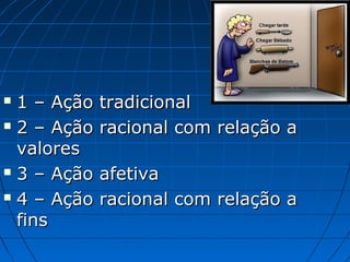  1 – Ação   tradicional
 2 – Ação   racional com relação a
  valores
 3 – Ação   afetiva
 4 – Ação   racional com relação a
  fins
 