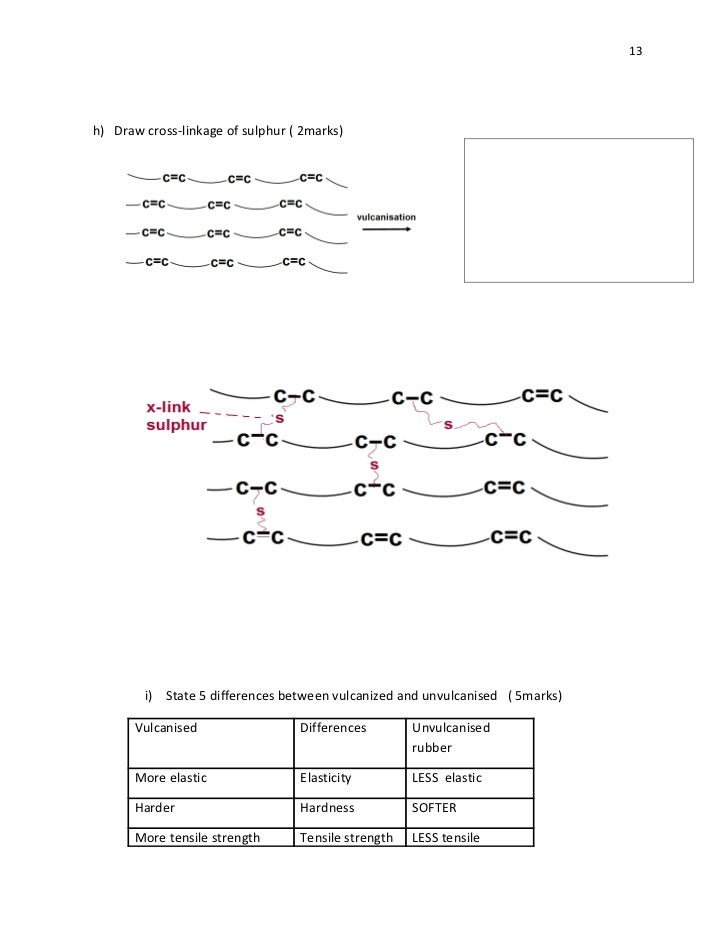 Quiz carbon compounds =fats and oil[1] == with answers