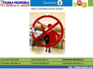 Question 11
                    What is forbidden by this symbol?




Aarambh (PRELIM)    NEETI (ROUND 1)                 DARSHNA (ROUND 2)
KAUSHAL (ROUND 3)   SUTRA (ROUND 4)                 VEDANTA (ROUND 5)
 