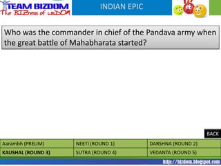 INDIAN EPIC


Who was the commander in chief of the Pandava army when
the great battle of Mahabharata started?




                                                               BACK
Aarambh (PRELIM)    NEETI (ROUND 1)        DARSHNA (ROUND 2)
KAUSHAL (ROUND 3)   SUTRA (ROUND 4)        VEDANTA (ROUND 5)
 