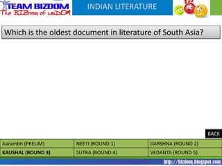 INDIAN LITERATURE


Which is the oldest document in literature of South Asia?




                                                             BACK
Aarambh (PRELIM)    NEETI (ROUND 1)      DARSHNA (ROUND 2)
KAUSHAL (ROUND 3)   SUTRA (ROUND 4)      VEDANTA (ROUND 5)
 