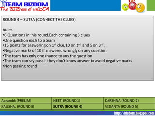 ROUND 4 – SUTRA (CONNECT THE CLUES)

Rules
•6 Questions in this round.Each containing 3 clues
•One question each to a team
•15 points for answering on 1st clue,10 on 2nd and 5 on 3rd ,
•Negative marks of 10 if answered wrongly on any question
•The team has only one chance to ans the question
•The team can say pass if they don’t know answer to avoid negative marks
•Non passing round




Aarambh (PRELIM)            NEETI (ROUND 1)             DARSHNA (ROUND 2)
KAUSHAL (ROUND 3)           SUTRA (ROUND 4)             VEDANTA (ROUND 5)
 