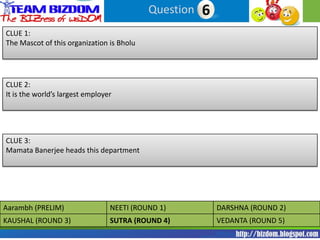Question 16
CLUE 1:
The Mascot of this organization is Bholu




CLUE 2:
It is the world’s largest employer




CLUE 3:
Mamata Banerjee heads this department




Aarambh (PRELIM)                 NEETI (ROUND 1)         DARSHNA (ROUND 2)
KAUSHAL (ROUND 3)                SUTRA (ROUND 4)         VEDANTA (ROUND 5)
 