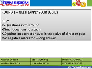 ROUND 1 – NEETI (APPLY YOUR LOGIC)

Rules
•6 Questions in this round
•Direct questions to a team
•10 points on correct answer irrespective of direct or pass
•No negative marks for wrong answer




Aarambh (PRELIM)     NEETI (ROUND 1)      DARSHNA (ROUND 2)
KAUSHAL (ROUND 3)    SUTRA (ROUND 4)      VEDANTA (ROUND 5)
 