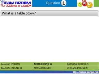 Question 11

What is a fable Story?




Aarambh (PRELIM)    NEETI (ROUND 1)         DARSHNA (ROUND 2)
KAUSHAL (ROUND 3)   SUTRA (ROUND 4)         VEDANTA (ROUND 5)
 