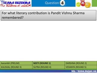 Question 44

For what literary contribution is Pandit Vishnu Sharma
remembered?




Aarambh (PRELIM)    NEETI (ROUND 1)         DARSHNA (ROUND 2)
KAUSHAL (ROUND 3)   SUTRA (ROUND 4)         VEDANTA (ROUND 5)
 