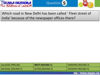 Question 55

Which road in New Delhi has been called ‘ Fleet street of
India’ because of the newspaper offices there?




Aarambh (PRELIM)    NEETI (ROUND 1)         DARSHNA (ROUND 2)
KAUSHAL (ROUND 3)   SUTRA (ROUND 4)         VEDANTA (ROUND 5)
 