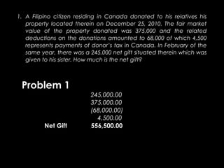 1. A Filipino citizen residing in Canada donated to his relatives his 
property located therein on December 25, 2010. The fair market 
value of the property donated was 375,000 and the related 
deductions on the donations amounted to 68,000 of which 4,500 
represents payments of donor’s tax in Canada. In February of the 
same year, there was a 245,000 net gift situated therein which was 
given to his sister. How much is the net gift? 
Problem 1 
245,000.00 
375,000.00 
(68,000.00) 
4,500.00 
Net Gift 556,500.00 
 