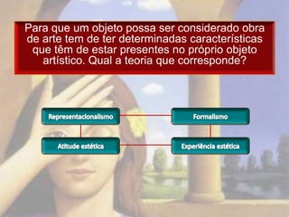 Para que um objeto possa ser considerado obra
de arte tem de ter determinadas características
 que têm de estar presentes no próprio objeto
   artístico. Qual a teoria que corresponde?
 
