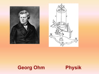 Georg Ohm Physik
 