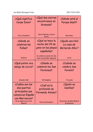 Ana Belén Berenguel Artés                                         DNI 75241742W


  ¿Qué significa            ¿Qué dos sierras              ¿Dónde está el
   Carpe Diem?               encontramos en                Parque Güell?
                                Granada?


                             Sierra Nevada y Sierra
     Vive el momento                                             Barcelona
                                     Elvira


     ¿Dónde se               ¿Qué se hace la             ¿Quién escribió
    celebran las             noche del 24 de               La casa de
      Fallas?               junio en las playas          Bernarda Alba ?
                                españolas?
                            Se celebra la noche de San
         Valencia           Juan con grandes hogueras              Lorca


 ¿Qué pintor era               ¿Dónde se                    ¿Cuándo se
 amigo de Lorca?            celebran los San                celebra San
                               Fermines?                      Fermín?


      Salvador Dalí                En Pamplona                   7 de julio

 ¿Cuáles son los    ¿Cuál es la                               ¿Quién es
   dos puertos     profesión de                                Casillas?
 principales que Fernando Alonso?
comunican España
 con Marruecos?
  El de Algeciras y el de                                El portero del Real Madrid
                               Piloto de Formula 1
         Almería                                                (Futbolista)
 