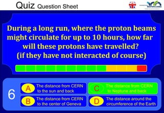 Quiz Question Sheet
During a long run, where the proton beams
might circulate for up to 10 hours, how far
will these protons have travelled?
(if they have not interacted of course)
The distance from CERN
to the sun and back
A
The distance from CERN
to the center of Geneva
B
The distance from CERN
to Neptune and back
C
The distance around the
circumference of the Earth
D
6
 