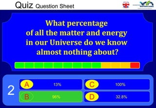 Quiz Question Sheet
What percentage
of all the matter and energy
in our Universe do we know
almost nothing about?
13%
A
96%
B
100%
C
32.8%
D
2
 