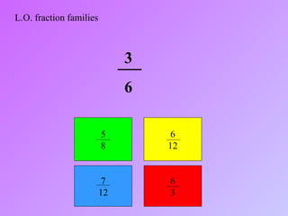 L.O. fraction families 3 6 5 8 6 12 7 12 6 3 