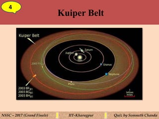 Kuiper Belt
4
NSSC – 2017 (Grand Finale) IIT-Kharagpur Quiz by Somnath Chanda
 