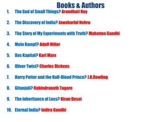 Books & Authors
1. The God of Small Things? Arundhati Roy
2. The Discovery of India? Jawaharlal Nehru
3. The Story of My Experiments with Truth? Mahatma Gandhi
4. Mein Kampf? Adolf Hitler
5. Das Kapital? Karl Marx
6. Oliver Twist? Charles Dickens
7. Harry Potter and the Half-Blood Prince? J.K.Rowling
8. Gitanjali? Rabindranath Tagore
9. The inheritance of Loss? Kiran Desai
10. Eternal India? Indira Gandhi
 