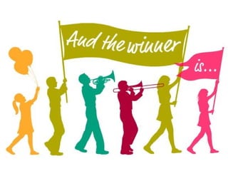 Interesting General Knowledge Quiz