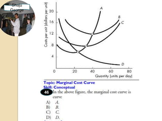 Shaju
George




         46
 