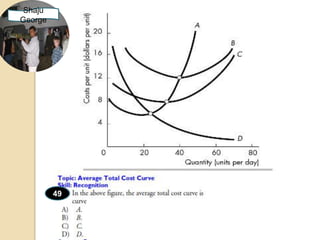 Shaju
George




         49
 