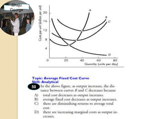 Shaju
George




         50
 