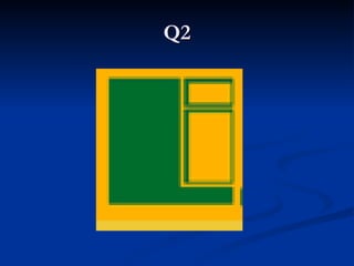 Q2 