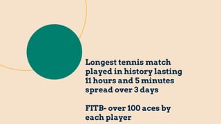 Longest tennis match
played in history lasting
11 hours and 5 minutes
spread over 3 days
FITB- over 100 aces by
each player
 