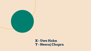 X - Uwe Hohn
Y - Neeraj Chopra
 