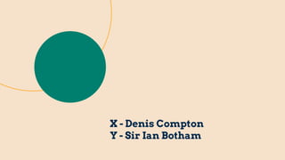 X - Denis Compton
Y - Sir Ian Botham
 