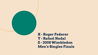 X - Roger Federer
Y - Rafael Nadal
Z - 2008 Wimbledon
Men’s Singles Finals
 