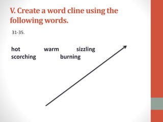 V. Create a word cline using the
following words.
31-35.
hot warm sizzling
scorching burning
 
