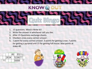   15 questions. Mind it Write it!! Write the answer in whichever cell you like. After 15 Questions exchange sheets. Checkers cross every correct answer. 1 point for every correct answer. 3 points for getting a row. 7 points for getting a pyramid and 15 for getting full house. Max points at stake-40.  