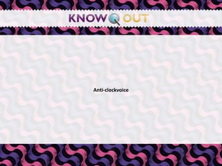   Anti-clockvoice 