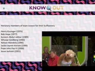   Honorary members of team known for their buffoonery Henry Kissinger (1976) Bob Hope (1977) Kareem Abdul-Jabbar (1989) Whoopi Goldberg (1990) Nelson Mandela (1996) Jackie Joyner-Kersee (1999) Pope John Paul II (2000) Jesse Jackson (2001)  8 