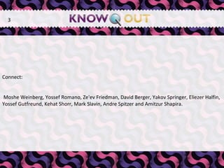 Connect: Moshe Weinberg, Yossef Romano, Ze'ev Friedman, David Berger, Yakov Springer, Eliezer Halfin, Yossef Gutfreund, Kehat Shorr, Mark Slavin, Andre Spitzer and Amitzur Shapira.  3 