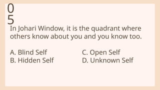 In Johari Window, it is the quadrant where
others know about you and you know too.
A. Blind Self C. Open Self
B. Hidden Self D. Unknown Self
0
5
 