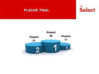 PLACAR FINAL
Keypad
99 Keypad
17
Keypad
21
 