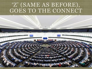 ‘Z’ (SAME AS BEFORE),
GOES TO THE CONNECT
 