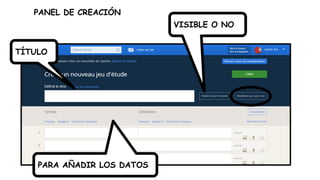 PANEL DE CREACIÓN
TÍTULO
VISIBLE O NO
PARA AÑADIR LOS DATOS
 