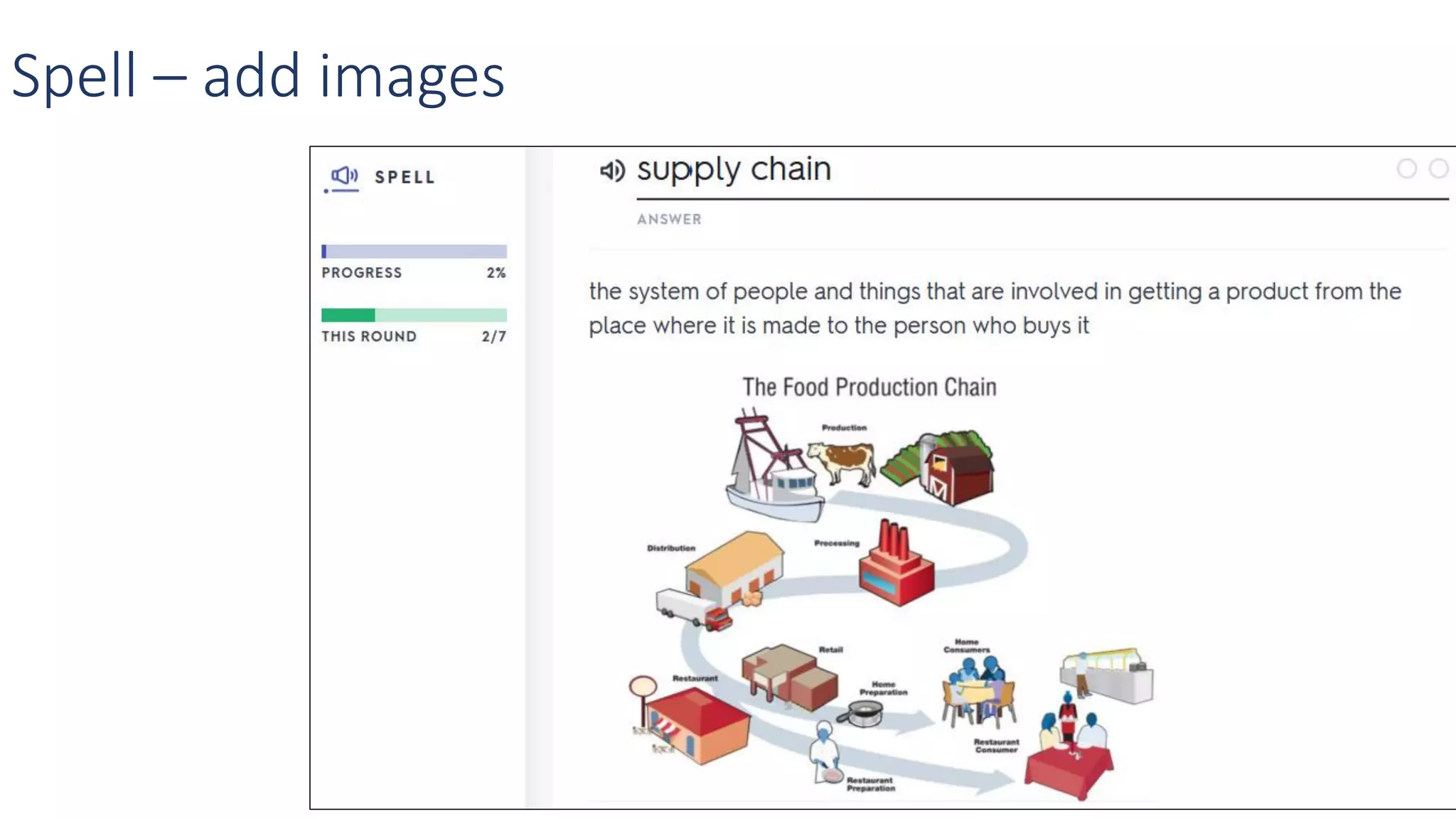 Spell – add images
 