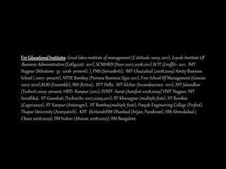 For EducationalInstitutes- Great lakes institute of management (L’attitude-2009, 2011), Loyola Institute Of
Business Administration (ExQuizzit- 2011), SCMHRD (Neev 2007,2008,2011) SCIT (Graffiti- 2011, IMT
Nagpur (Milestone- 35- 2008- present), ), FMS (Servaskriti), IMT Ghaziabad (2008,2009) Amity Business
School ( 2007- present), NITIE Bombay (Prerana Business Quiz-2011), Fore School Of Management (Genesis
2007-2010),XLRI (Ensemble), IMI (Kritva), IIFT Delhi, NIT Silchar (Incandescence- 2011), NIT Jalandhar
(Techniti 2009- present, HBTI- Kanpur (2012), SVNIT- Surat (Autofest 2008,2009) VNIT Nagpur, NIT
Surathkal, IIT Guwahati (Techniche 2007,2009,2011), IIT Kharagpur (multiple fests), IIT Roorkee
(Cognizance), IIT Kanpur (Antaragni), IIT Bombay(multiple fests), Punjab Engineering College (Pecfest),
Thapar University (Aranyatech) , KIIT (KritanshISM Dhanbad (Srijan, Parakram), IIM Ahmedabad (
Chaos 2008,2009), IIM Indore (Ahavan 2008,2009), IIM Bangalore.
 