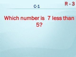 Which number is 7 less than
5?
 