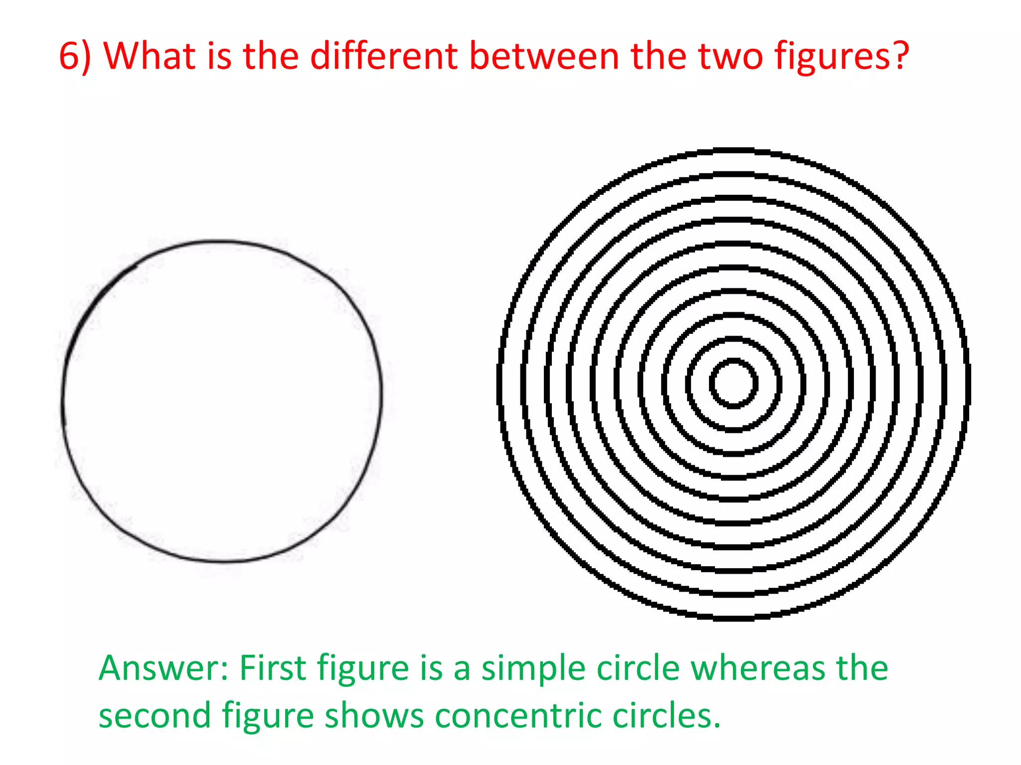 6) What is the different between the two figures?

Answer: First figure is a simple circle whereas the
second figure shows concentric circles.

 