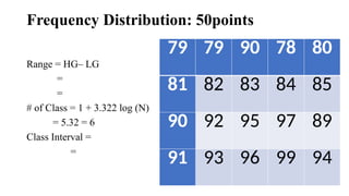 Frequency Distribution: 50points
Range = HG– LG
=
=
# of Class = 1 + 3.322 log (N)
= 5.32 = 6
Class Interval =
=
79 79 90 78 80
81 82 83 84 85
90 92 95 97 89
91 93 96 99 94
 